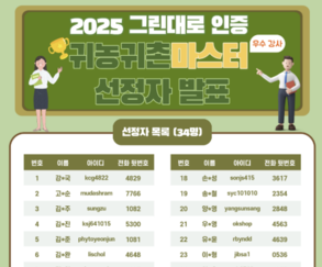 가평 국제반려동물교육문화원 최경선 원장, 농정원 ‘귀농귀촌마스터’ 공식 인증